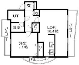 西28丁目駅 7.1万円