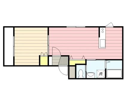 ＬＵＣＹ　ＨＯＵＳＥ A101｜北海道札幌市中央区南十九条西６丁目(賃貸マンション1LDK・1階・40.00㎡)の写真 その2