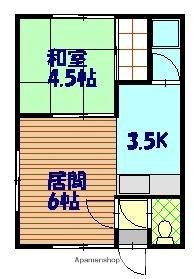 コーポトモヒロ 201｜北海道旭川市末広二条８丁目(賃貸アパート1LDK・2階・28.35㎡)の写真 その2