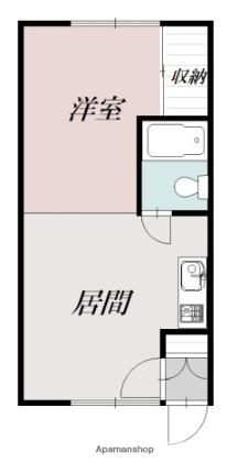 ＳＵＥＨＩＲＯ3・5ＢＡＳＥ D｜北海道旭川市末広三条５丁目(賃貸アパート1DK・1階・25.92㎡)の写真 その2