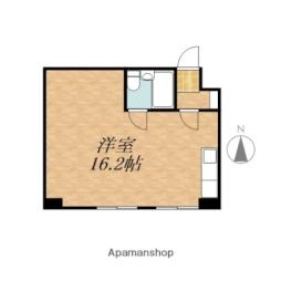 根室本線 帯広駅 バス8分 第一病院前下車 徒歩4分