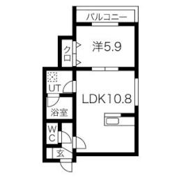 南郷18丁目駅 7.6万円