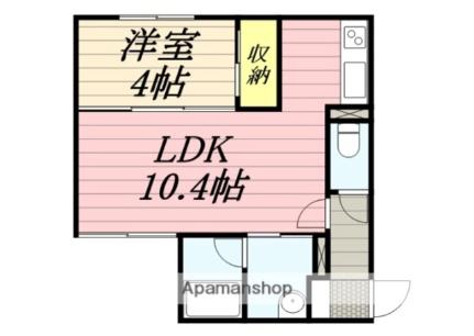 ＥＣＬＡＴ厚別 203｜北海道札幌市厚別区厚別中央四条２丁目(賃貸マンション1LDK・2階・36.32㎡)の写真 その2