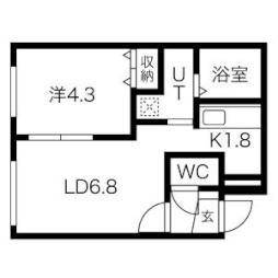 学園前駅 5.9万円