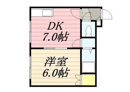 ヴィブレ北20条 202｜北海道札幌市北区北二十条西２丁目(賃貸アパート1DK・2階・27.71㎡)の写真 その2