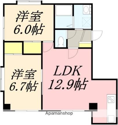 グリーンアヴェニュー 302｜北海道小樽市緑２丁目(賃貸マンション2LDK・3階・53.00㎡)の写真 その2