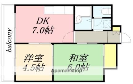 Ｍ’ｓＦＬＡＴＳ（エムズフラッツ） 503｜北海道小樽市花園２丁目(賃貸マンション2DK・5階・41.70㎡)の写真 その2