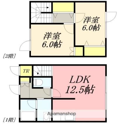 ルポール富岡壱番館 8｜北海道小樽市富岡１丁目(賃貸アパート2LDK・1階・62.77㎡)の写真 その2