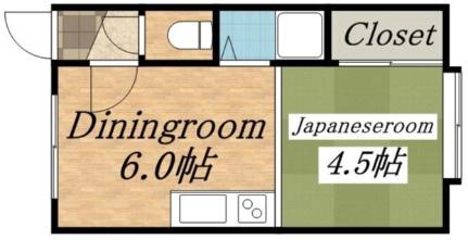 ルミナス 8｜北海道札幌市豊平区中の島一条４丁目(賃貸アパート1DK・3階・16.83㎡)の写真 その2