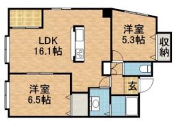 栄町駅 7.5万円