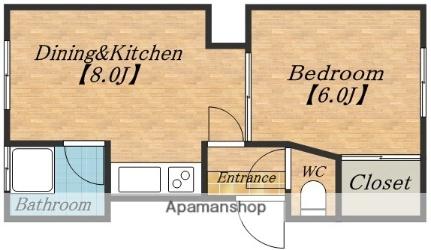 第一辻口荘 5｜北海道札幌市西区二十四軒一条５丁目(賃貸アパート1DK・2階・21.00㎡)の写真 その2