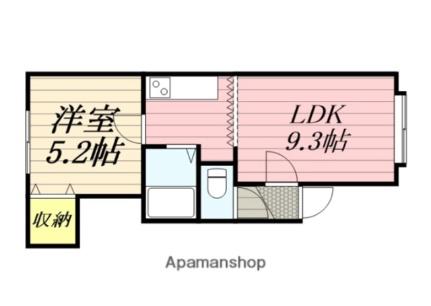 グランドハイツ手稲 103｜北海道札幌市手稲区稲穂一条１丁目(賃貸アパート1LDK・2階・29.76㎡)の写真 その2