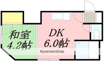 ハイツワン 203｜北海道函館市五稜郭町(賃貸マンション1DK・2階・25.00㎡)の写真 その2