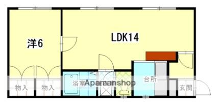 ラスティブ杉並（スギナミ） 203｜北海道函館市杉並町(賃貸アパート1LDK・2階・46.50㎡)の写真 その2