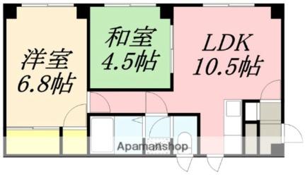 ラスティブ杉並（スギナミ） 303｜北海道函館市杉並町(賃貸アパート2LDK・3階・46.50㎡)の写真 その2