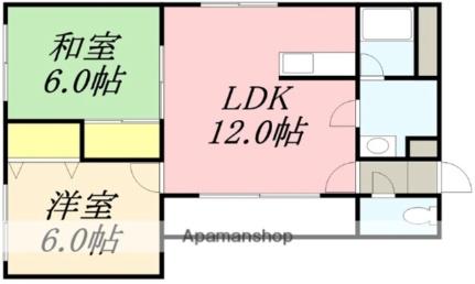 ヒルズクレスト富岡 205｜北海道函館市富岡町３丁目(賃貸アパート2LDK・2階・54.54㎡)の写真 その2