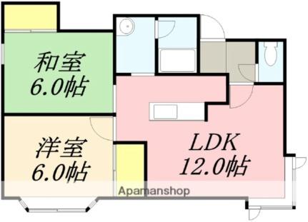 ヒルズクレスト富岡 201｜北海道函館市富岡町３丁目(賃貸アパート2DK・2階・54.54㎡)の写真 その2