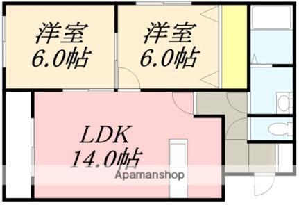 Ｃｏｍｆｏｒｔ812（コンフォート812） 205｜北海道函館市中島町(賃貸マンション2LDK・2階・55.08㎡)の写真 その2