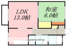 函館市電５系統 堀川町駅 徒歩2分