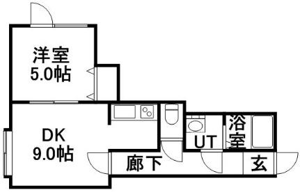 エムアイ・ドリーム 102｜北海道札幌市白石区菊水元町七条４丁目(賃貸アパート1LDK・1階・34.97㎡)の写真 その2