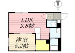 美園駅 5.2万円