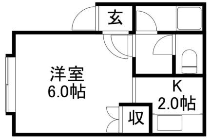 物件拡大画像