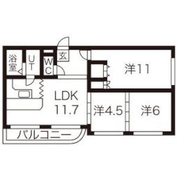 西18丁目駅 7.5万円