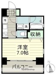 宮城野通駅 6.8万円