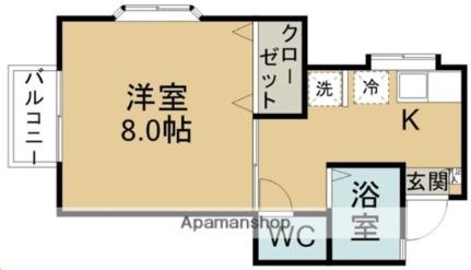 ハイツシマヌキ 101｜宮城県仙台市泉区南光台南２丁目(賃貸アパート1K・1階・26.50㎡)の写真 その2