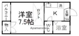 🉐敷金礼金0円！🉐スワンクレストI