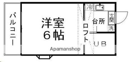 ロフティ北仙台 201 ｜ 宮城県仙台市青葉区荒巻神明町（賃貸アパート1K・2階・15.00㎡） その2