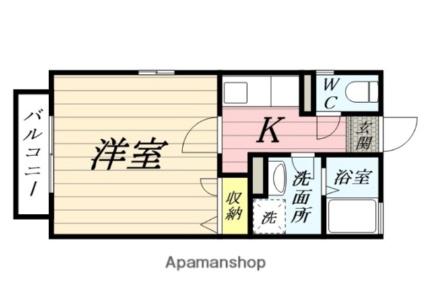 コーポ藤 ｜宮城県仙台市青葉区荒巻神明町(賃貸アパート1K・2階・26.49㎡)の写真 その2