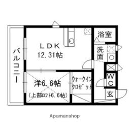 小鶴新田駅 7.5万円