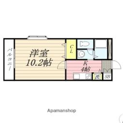 仙台市地下鉄東西線 卸町駅 徒歩7分