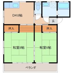 仙石線 陸前高砂駅 徒歩8分