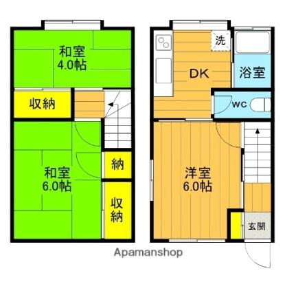 メゾン藤 103｜福島県本宮市仁井田字上山田(賃貸テラスハウス2SDK・1階・40.00㎡)の写真 その2