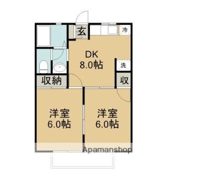 コーポサンステージＢ棟 202｜栃木県下都賀郡野木町大字丸林(賃貸アパート2DK・2階・39.23㎡)の写真 その2