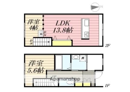 Ｌｕｉｓｅ D ｜ 茨城県神栖市堀割３丁目（賃貸アパート2LDK・1階・60.96㎡） その2