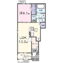 鹿島神宮駅 7.0万円