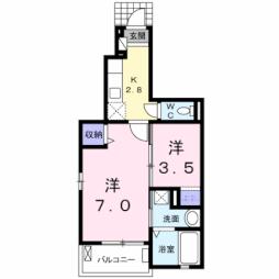 つくば駅 5.7万円