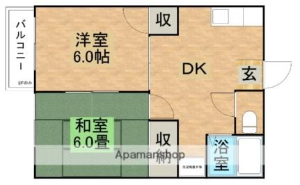 時庭ハイツ3  ｜ 栃木県大田原市美原１丁目（賃貸アパート2DK・2階・39.47㎡） その2