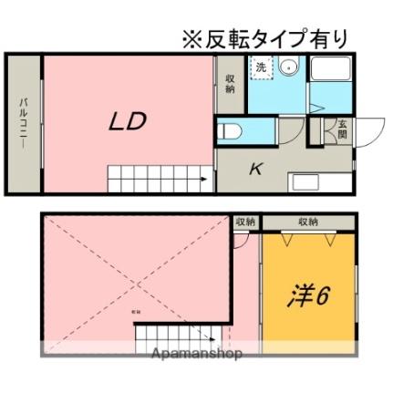 ＫＭコーポII 803 ｜ 群馬県太田市新井町（賃貸マンション1LDK・7階・53.68㎡） その2