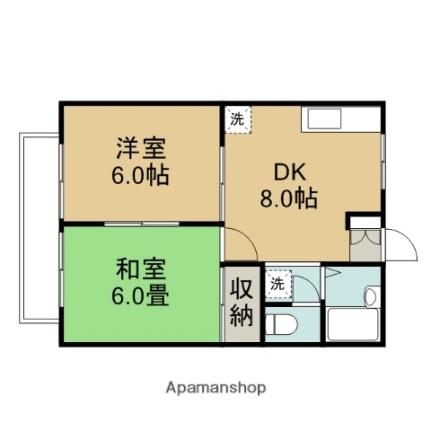 埼玉県坂戸市泉町３丁目(賃貸アパート2DK・2階・40.08㎡)の写真 その2