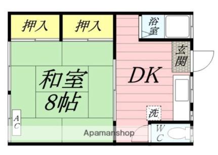 埼玉県入間市東藤沢１丁目(賃貸アパート1DK・2階・28.98㎡)の写真 その2