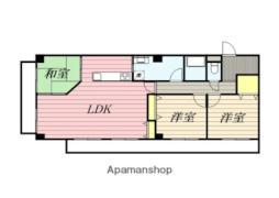 実籾駅 15.9万円