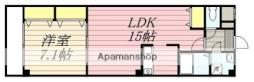 千葉駅 8.5万円