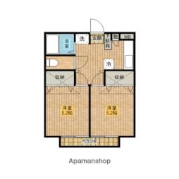 八王子駅 5.7万円