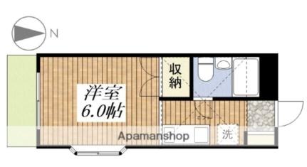 シャトレー榎戸 ｜東京都国分寺市北町２丁目(賃貸アパート1R・1階・17.98㎡)の写真 その2