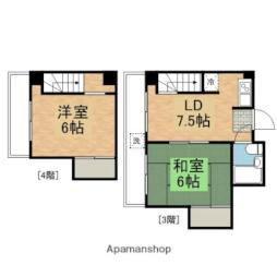 三鷹駅 8.7万円