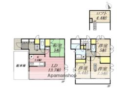 武蔵境駅 18.0万円